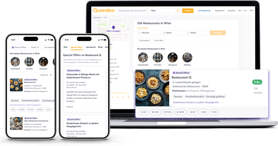  restaurant-angebotsstrategie-Special-Offers