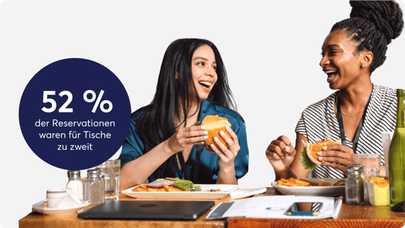 Buchungstrends-in-Restaurants-tische