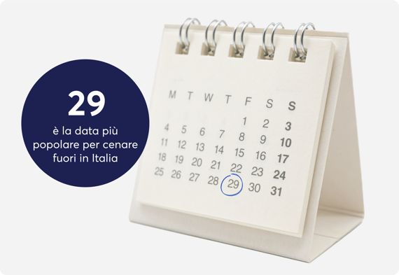 tendenze-prenotazioni-ristoranti-29