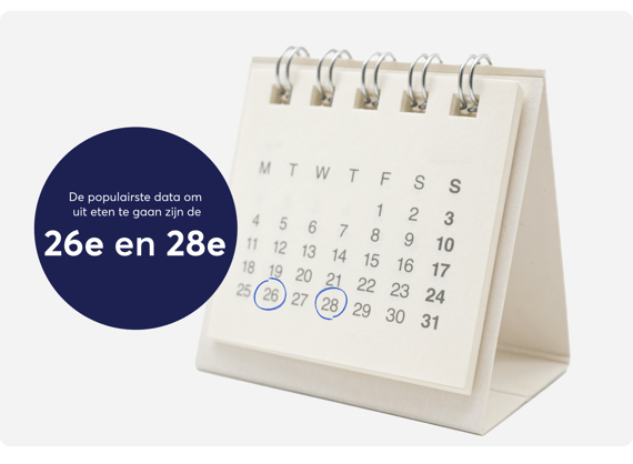 restaurant-reserveringstrends-dag