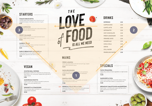 how-to-create-a-restaurant-menu-golden-triangle