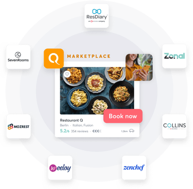 EN - Integrations module home