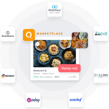 FI - Integrations module home