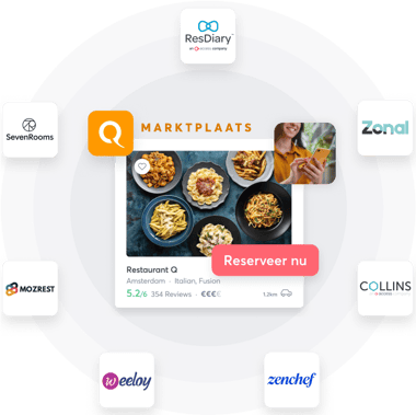 NL - Integrations module home
