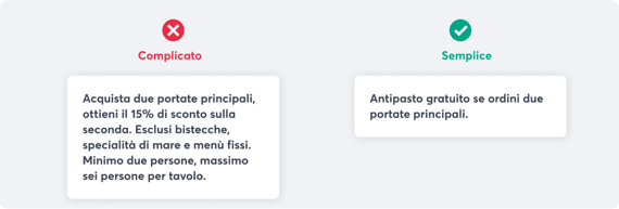 strategia-offerte-ristorante-offerta-semplice
