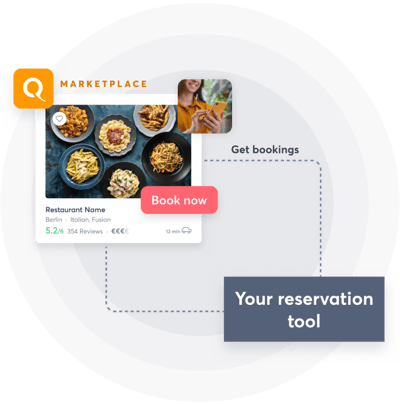 Quandoo Marketplace