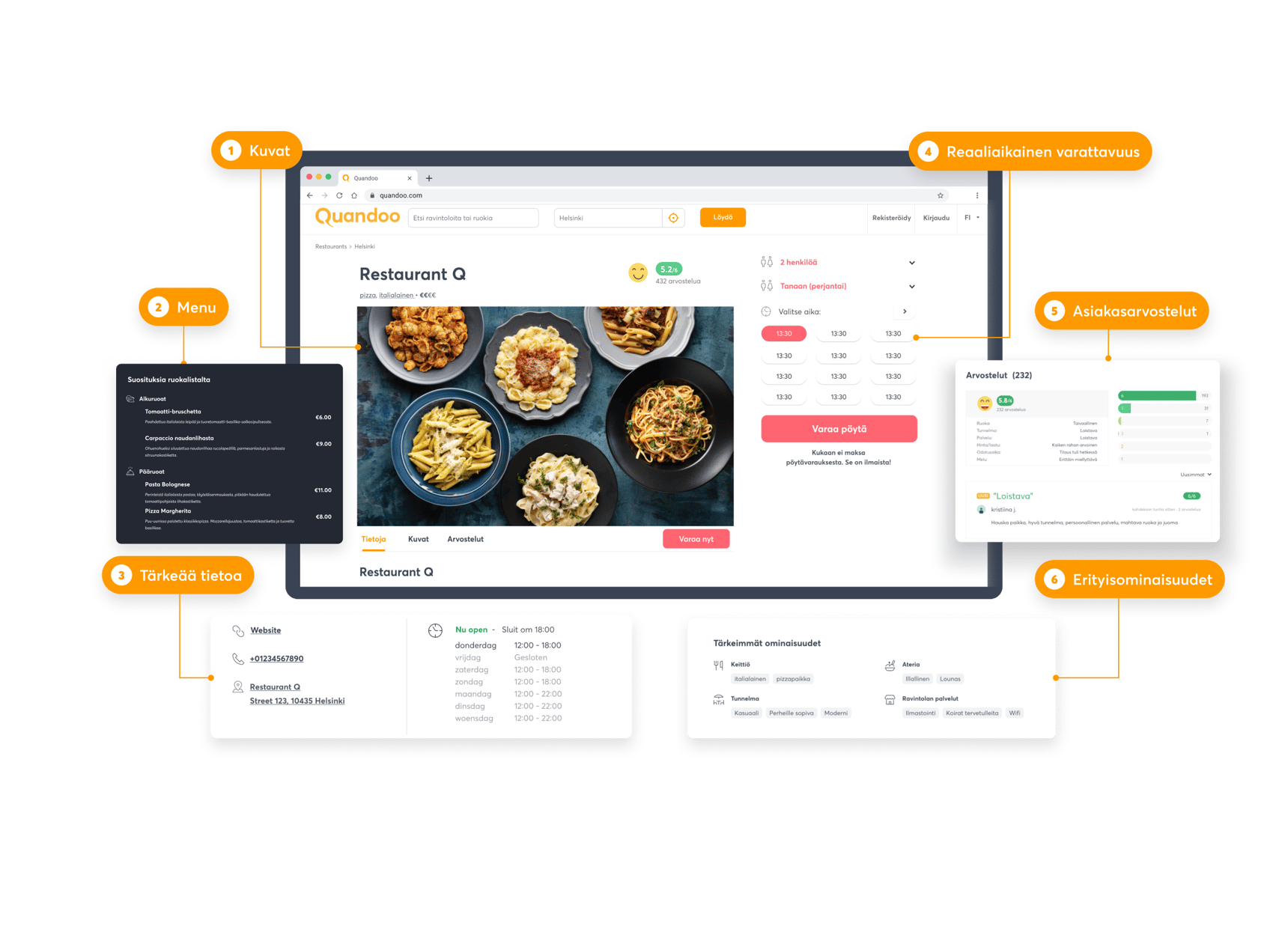 FI marketplace