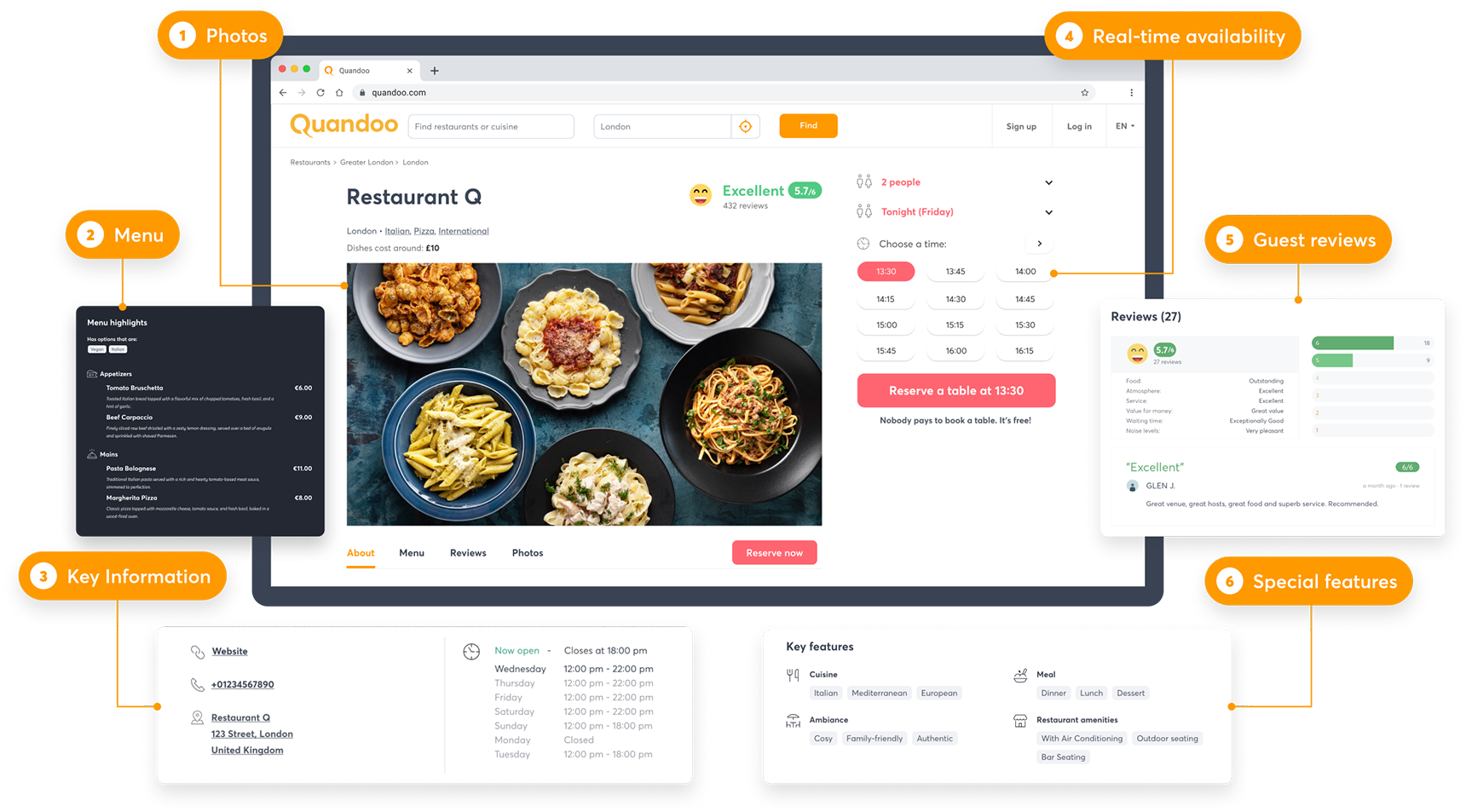 marketplace features lr