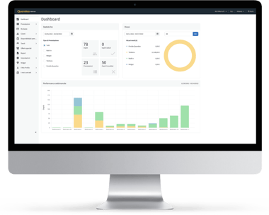 Un monitor che mostra un bilancio di Quandoo for Restaurants.