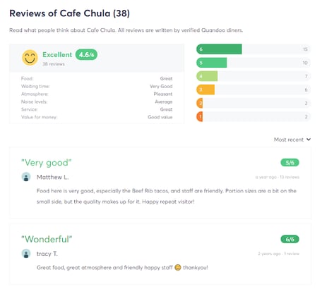 online-reviews-quandoo