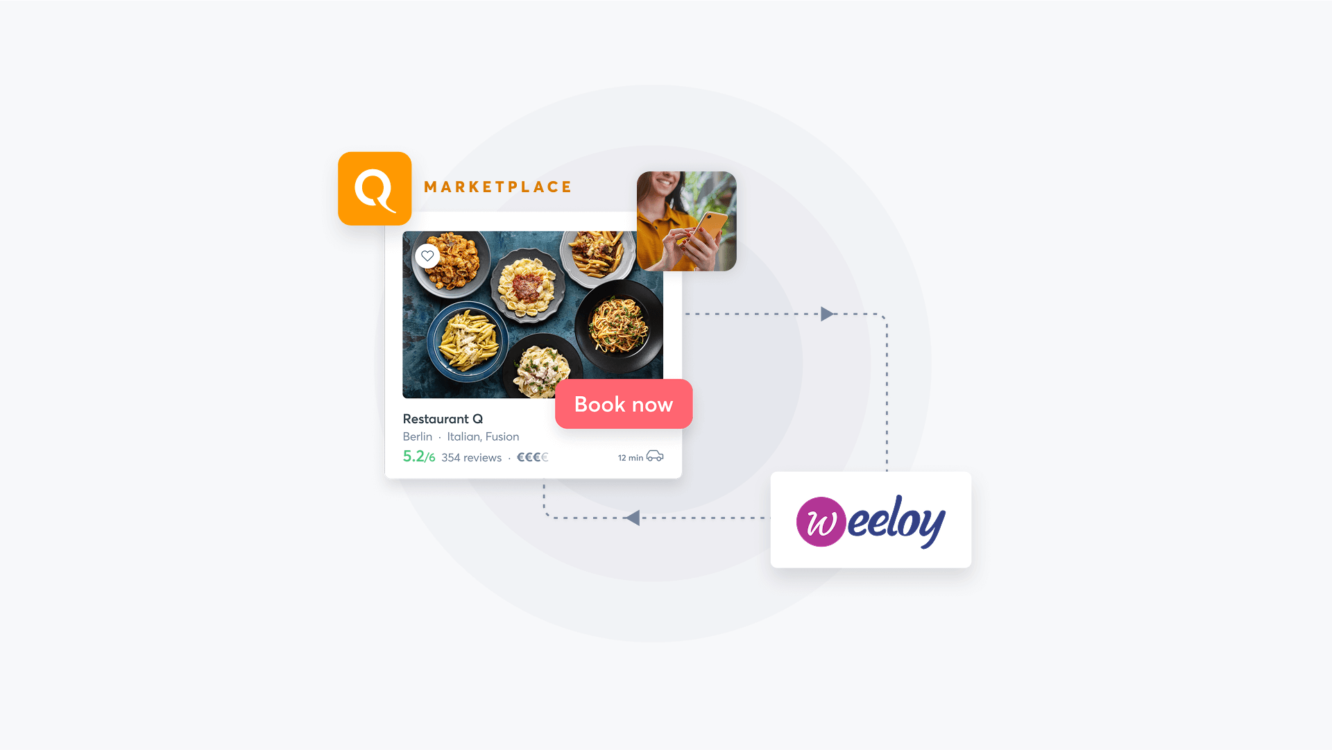 EN_Tablet&mobile weeloy