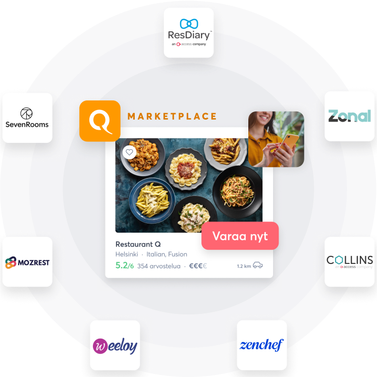 FI - Integrations module home