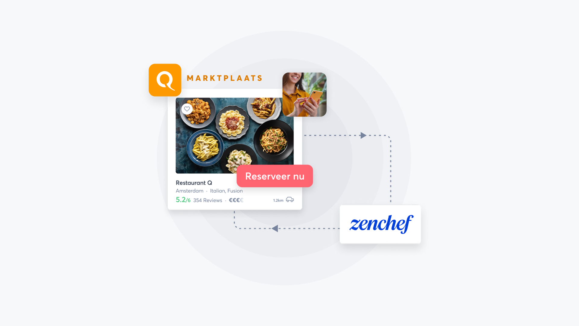 NL_Tablet&mobile Zenchef