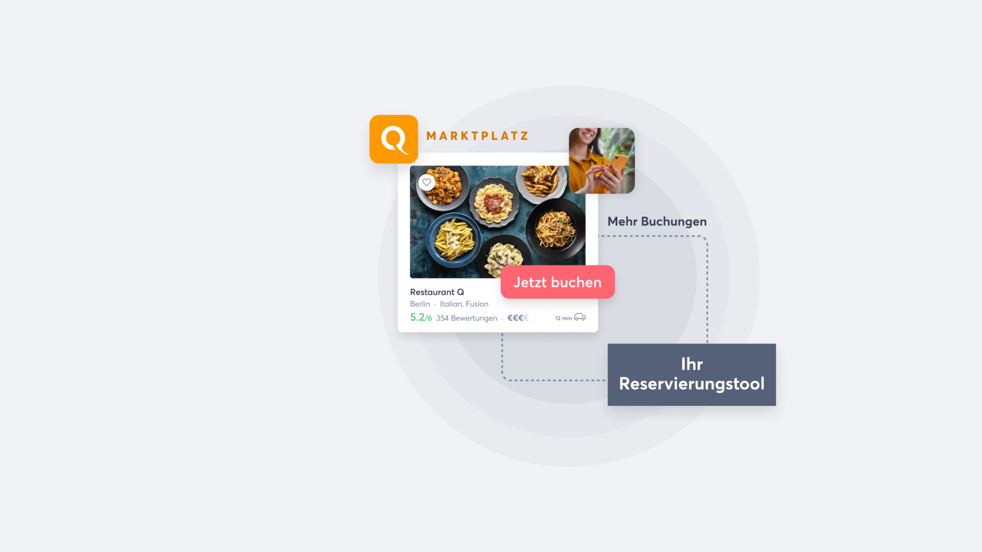 DE - Quandoo Marketplace