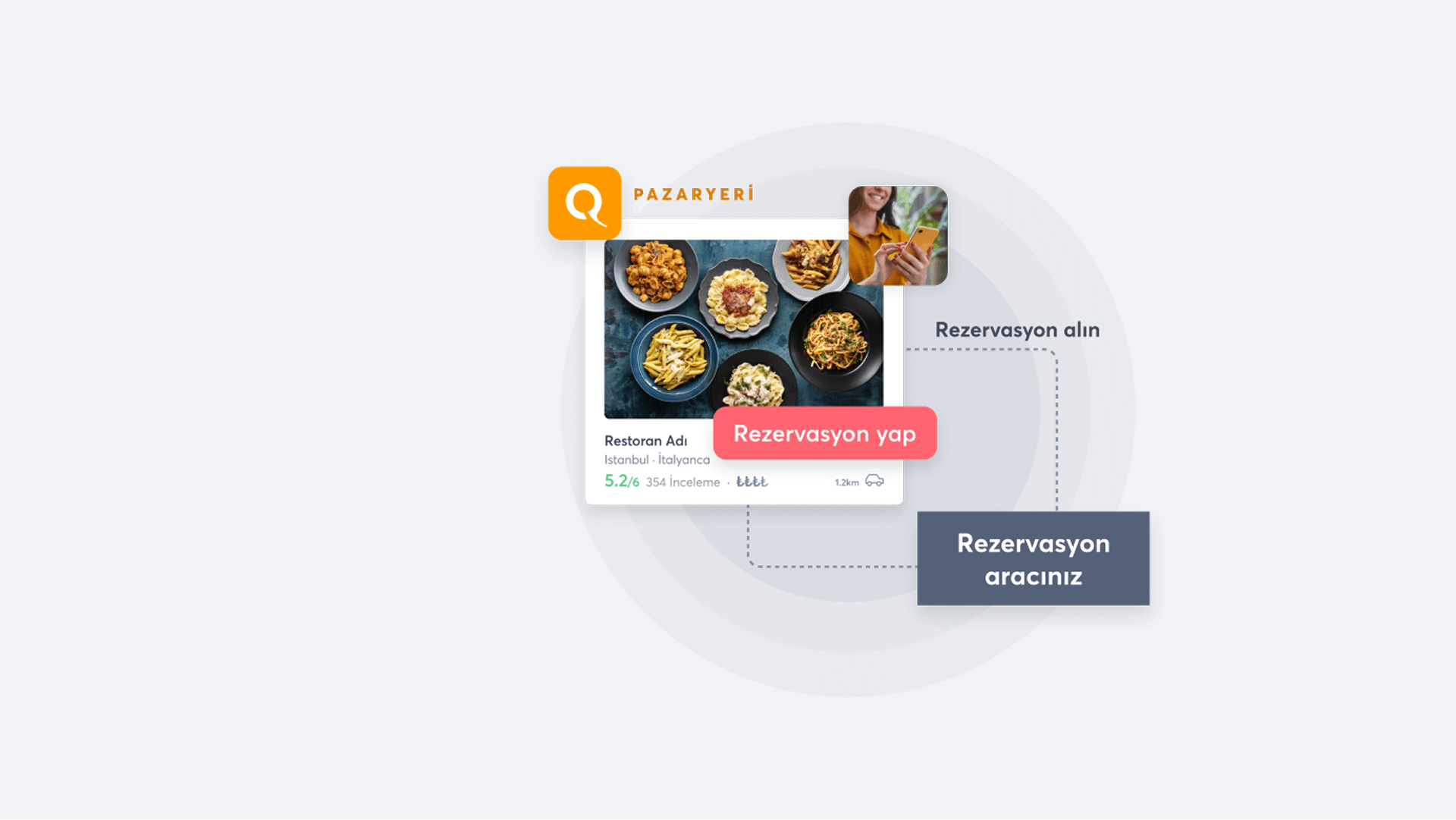 TR - Quandoo Marketplace