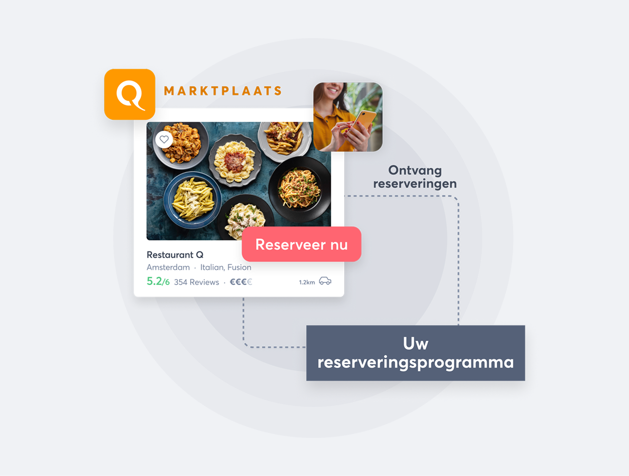 nl_integrations page_mobile